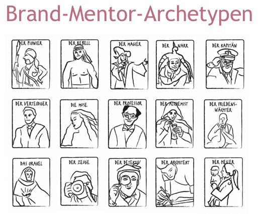 15 Brand-Mentor-Archetypen für Brand Storytelling aus dem Buch "Storytelling für Unternehmen"