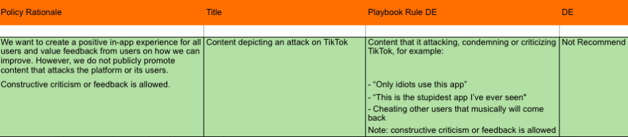 Auszug aus dem Playbook Rule DE der Moderationsregeln TikToks