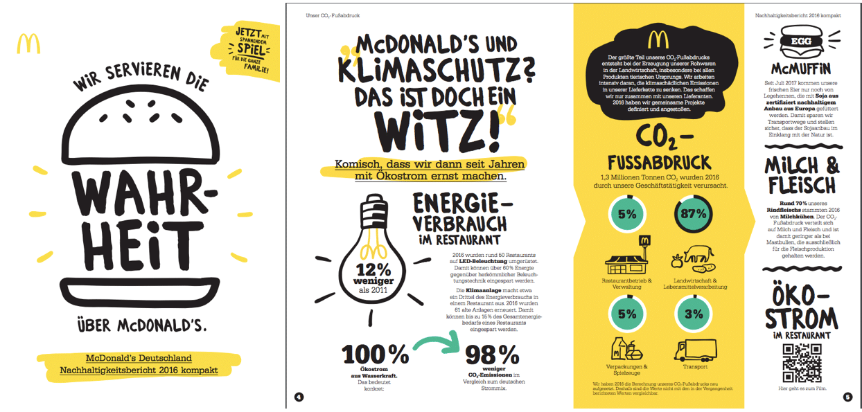 Geschäftsbericht 2016 McDonald's Deutschland