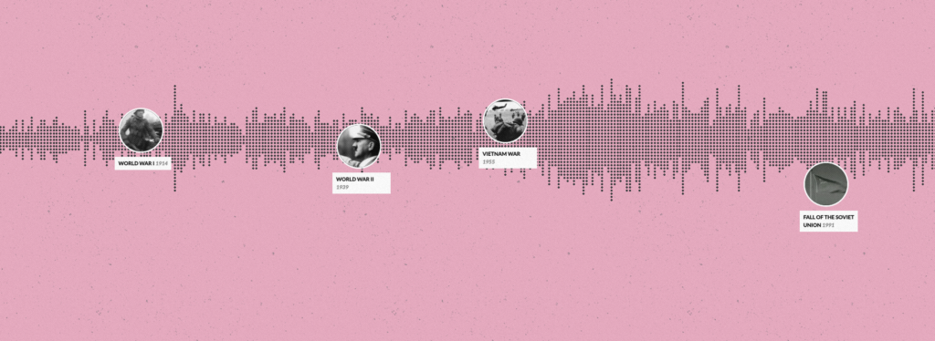 image 3 - Scrollytelling: transforming complex data into lively stories